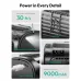 Aecooly UH01-A Flow 01 4-in-1 High Velocity Waist Fan