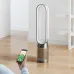 Dyson PC2 De-NOx TP12 Air Purifier