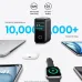 Anker Zolo 140W 4-Port PD Type-C Charger Adapter