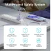 Anker Prime 250W 6 Port Type-C GaN Charger Adapter