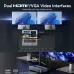 Vention ADTH0 Enterprise Grade Wireless HDMI Transmitter and Receiver