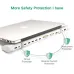 Ugreen Multi function 5-Port USB Docking Station HUB #20653 Ugreen Multi function 5-Port USB Docking Station HUB #20653