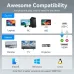 Vention ACZHB Type-C to Dual HDMI Converter Vention ACZHB Type-C to Dual HDMI Converter