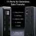 Anker Prime 14-in-1 160W Docking Station with Display Anker Prime 14-in-1 160W Docking Station with Display