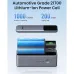 Ugreen PB723 20000mAh 130W Power Bank With Built-in Type-C Cable #55365B Ugreen PB723 20000mAh 130W Power Bank With Built-in Type-C Cable #55365B