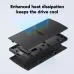Lexar SL300 1TB Type-C 3.2 Gen 2 Portable SSD