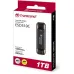 Transcend ESD310C 1TB USB Type-C Portable SSD Transcend ESD310C 1TB USB Type-C Portable SSD