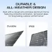 EcoFlow 125W Portable Solar Panel EcoFlow 125W Portable Solar Panel