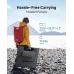 BLUETTI PV200 200W Portable Solar Panel