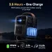 Xiaomi Wanbo ToGo Pro 500 ANSI 1080p Android Portable Projector