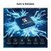 K&F Concept NP-FZ100 2280mAh Camera Battery and Three Slot Charger Kit K&F Concept NP-FZ100 2280mAh Camera Battery and Three Slot Charger Kit