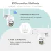 Lenovo X5T 3MP Pan & Tilt WiFi Camera Lenovo X5T 3MP Pan & Tilt WiFi Camera