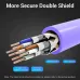 Vention IBMVG 1.5M Cat.6A SFTP Patch Cord Cable Purple Vention IBMVG 1.5M Cat.6A SFTP Patch Cord Cable Purple
