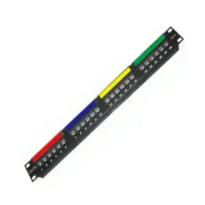 Patch Panel Patch Panel