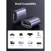Ugreen HD159 8K Female to Female HDMI Converter #90592