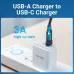 Vention CDWB0 USB 2.0 Male to USB-Type C Female Adapter Vention CDWB0 USB 2.0 Male to USB-Type C Female Adapter