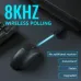 Rapoo VT3PRO MAX Dual Mode Wireless Gaming Mouse