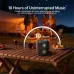 Weofly Stone Portable Bluetooth Speaker