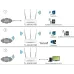 TP-Link TL-WA901ND 450Mbps Wireless N Access Point