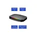 AVerMedia GC553G2 Live Gamer ULTRA 2.1 HDMI Capture Card