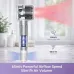 BeautySheCare AeroGlow High Speed Hair Dryer BeautySheCare AeroGlow High Speed Hair Dryer